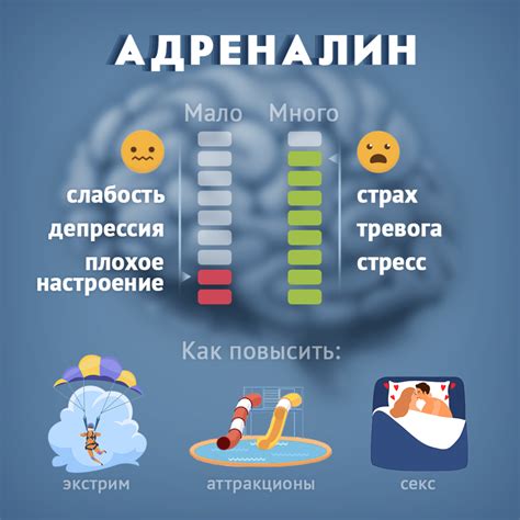 Как повысить уровень накаляча