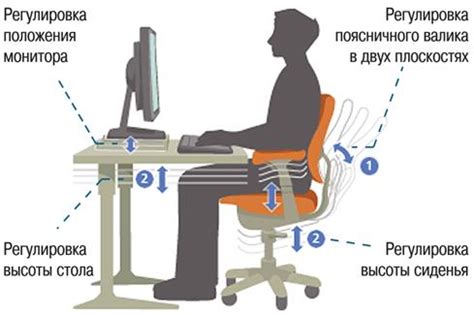 Как подготовить место для работы