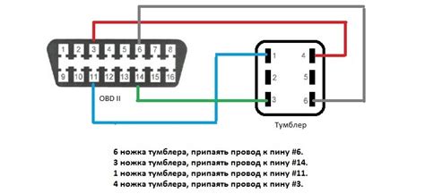 Как подключиться к OBD 2?