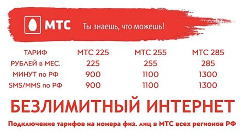 Как подключить МТС тарифы 2023 с безлимитным интернетом