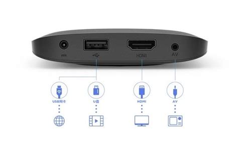 Как подключить ТВ приставку к компьютеру через USB кабель