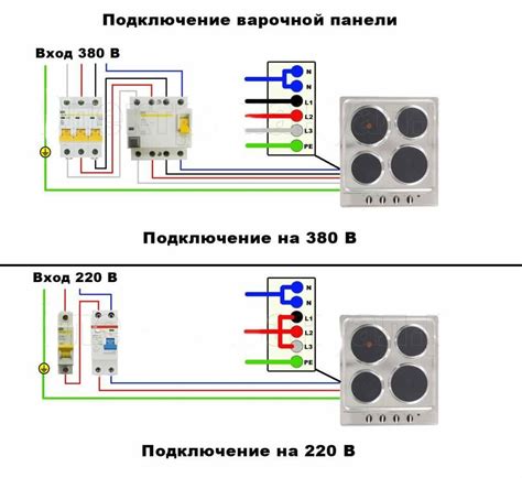 Как подключить блендер Китфорт 1383 к электрической сети