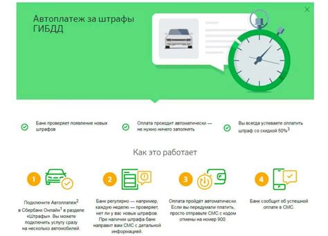 Как подключить проверку штрафов ГИБДД на Android?