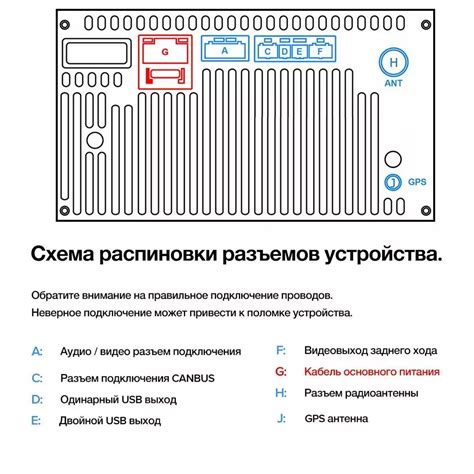 Как подключить телефон к автомагнитоле Аура