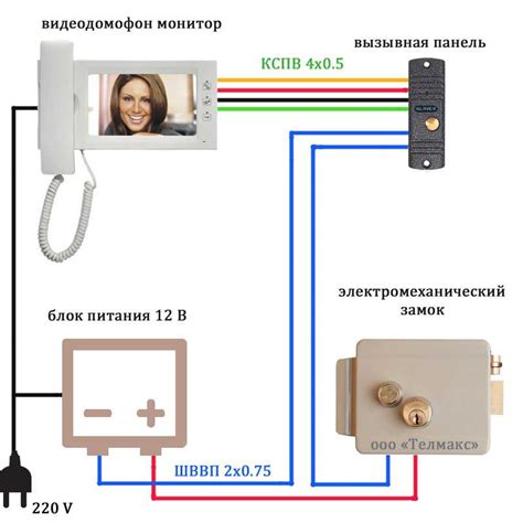 Как подключить устройство Skybeam к домофону Визит?