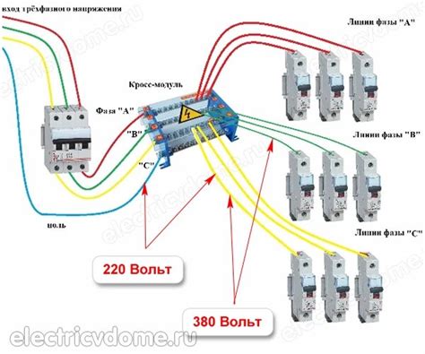 Как подключить электричество: инструкция