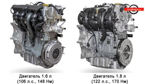Как подобрать подходящий двигатель для Жигули?