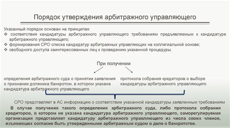 Как получить информацию из открытых источников о деятельности арбитражного управляющего?