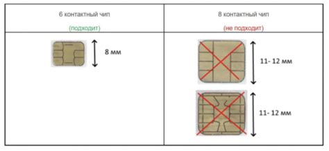 Как получить карту ЕСТР?