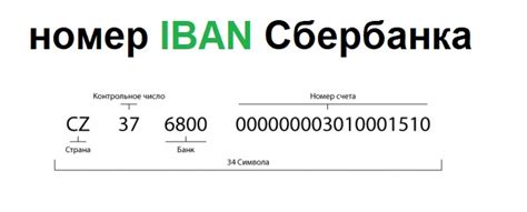 Как получить IBAN Сбербанка