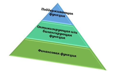 Как пользоваться картой для получения льгот и скидок