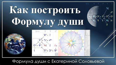 Как построить формулу души астрогор?