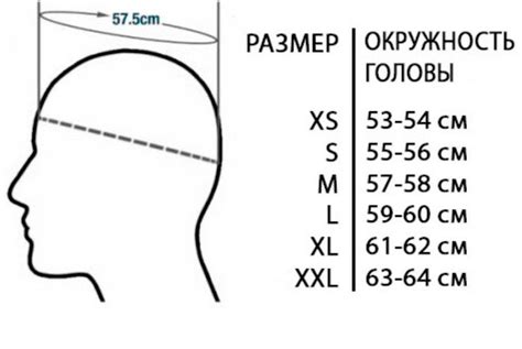 Как правильно измерить размеры для дульки