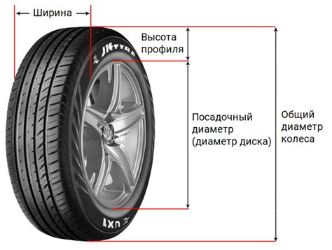 Как правильно измерить ширину профиля шины