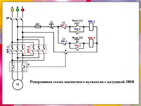 Как правильно использовать режим реверса