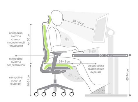 Как правильно настроить рабочее кресло