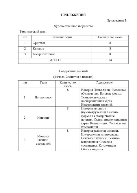 Как правильно оформить приложения