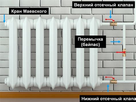 Как правильно подготовить батареи к лету