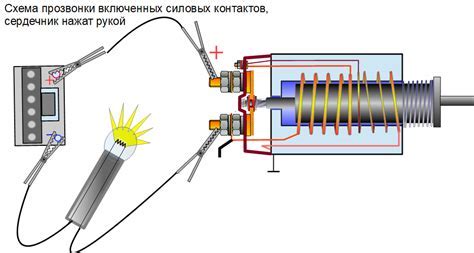 Как правильно подключить РНПП 311м