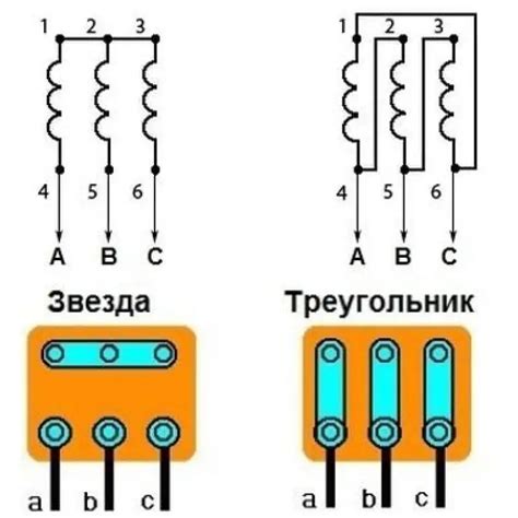 Как правильно подключить трехфазный электродвигатель?