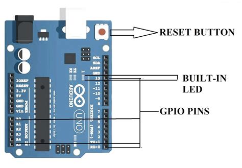 Как правильно подключить Arduino к компьютеру?