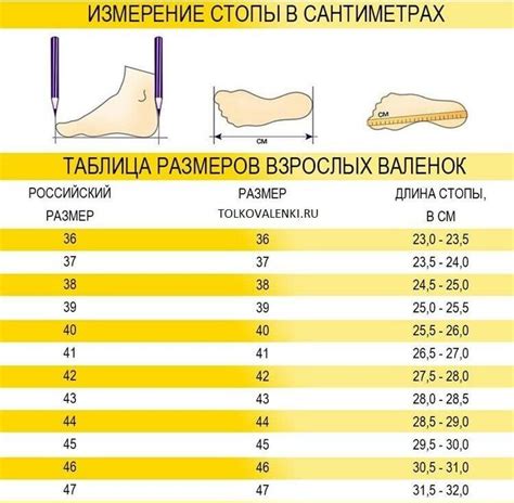 Как правильно подобрать размер и модель тапочек