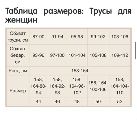 Как правильно подобрать размер козырька