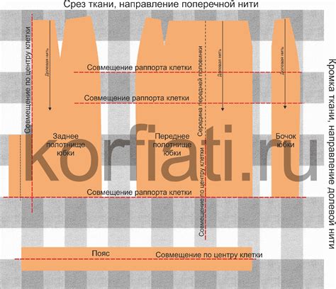 Как правильно расположить выкройку на ткани?