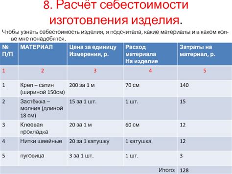 Как правильно рассчитать стоимость секундомера