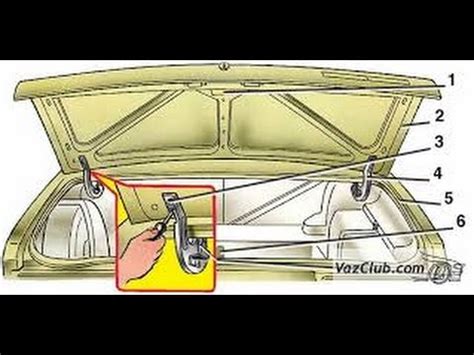 Как правильно снять крышку багажника автомобиля ВАЗ 2115