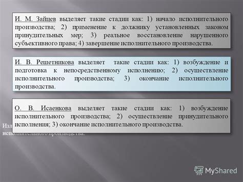 Как предотвратить начало исполнительного производства