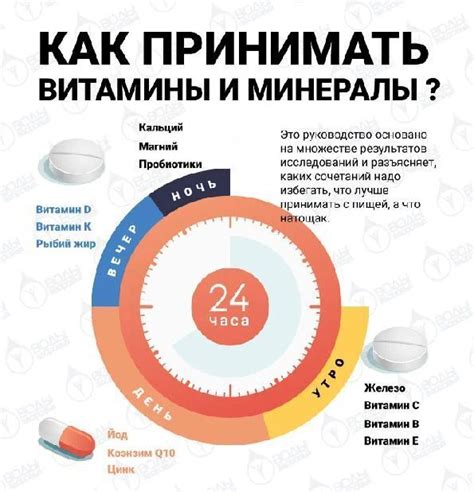 Как принимать антипиретики правильно