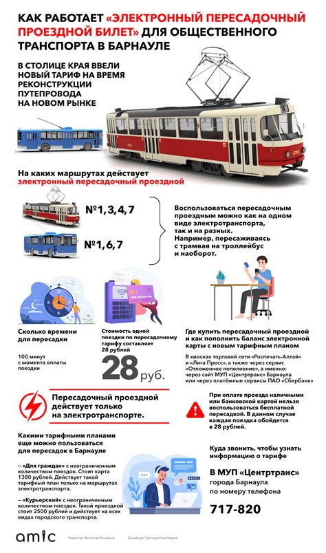 Как приобрести электронный проездной билет в автобус