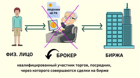 Как присоединиться к торгам на бирже?