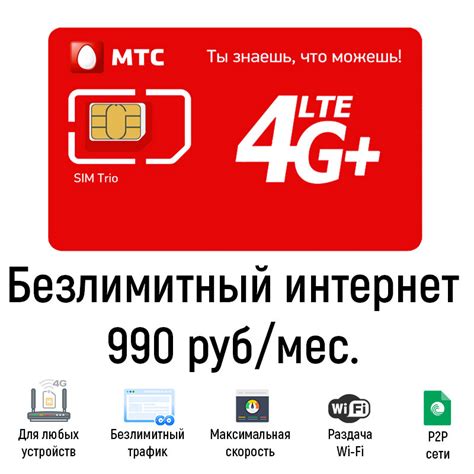 Как проверить баланс интернет-модема 4G МТС безлимитный