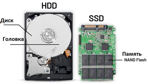 Как проверить жесткий диск (HDD) на ноутбуке?