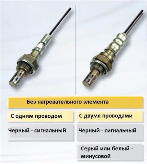 Как проверить лямбда-зонд ВАЗ