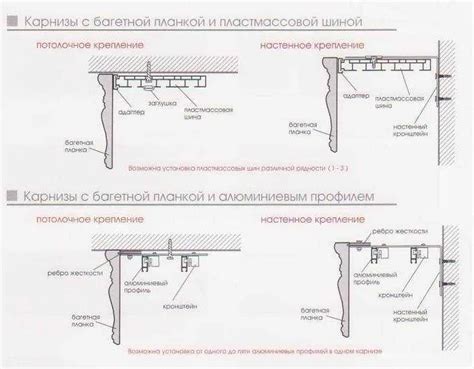 Как проверить надежность крепления орла