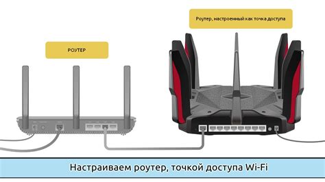 Как проверить подключение роутера через роутер