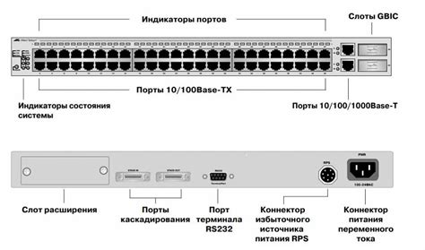 Как проверить порт 443