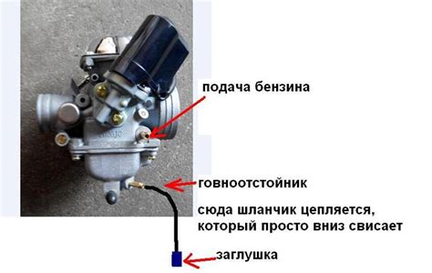 Как проверить правильность настройки карбюратора?