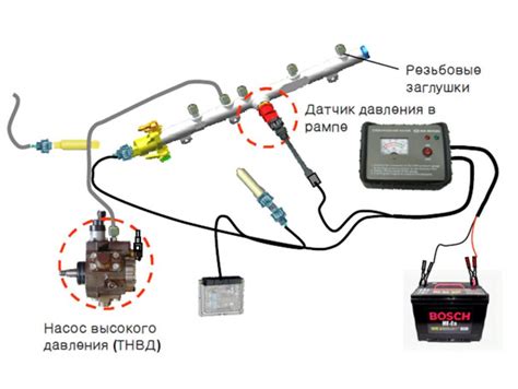 Как проверить работоспособность датчика РХХ 60 12В