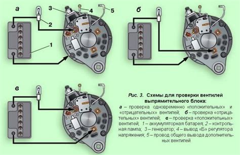 Как проверить работу биметаллического реле