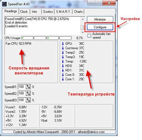 Как проверить работу кулера после настройки