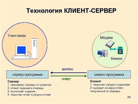 Как проверить работу сервера после изменения порта