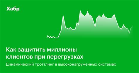 Как проверить работу троттлинга в браузере