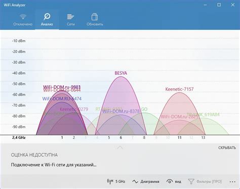 Как проверить стабильность сигнала Wi-Fi