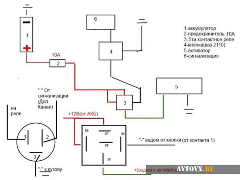 Как производить ремонт кнопки открывания багажника ВАЗ 2110