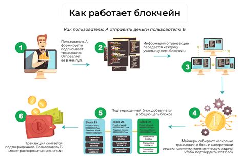 Как происходит обновление блокчейна на платформе КЧДОД?