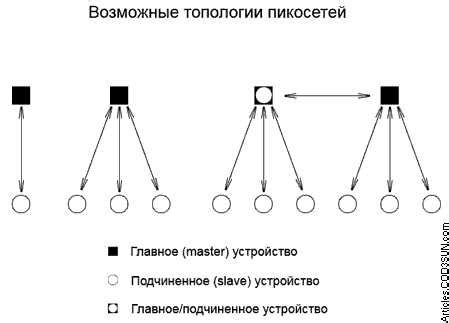 Как работает адгезионная установка: подробный обзор